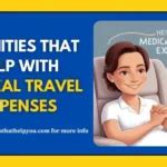 charities that help with medical travel expenses|RESOURCES .